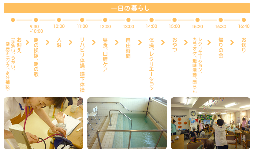 デイサービスの一日の流れ